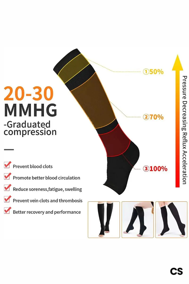 Toeless Compression Socks