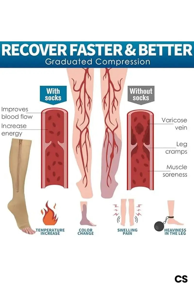 Compression Socks Varicose Veins